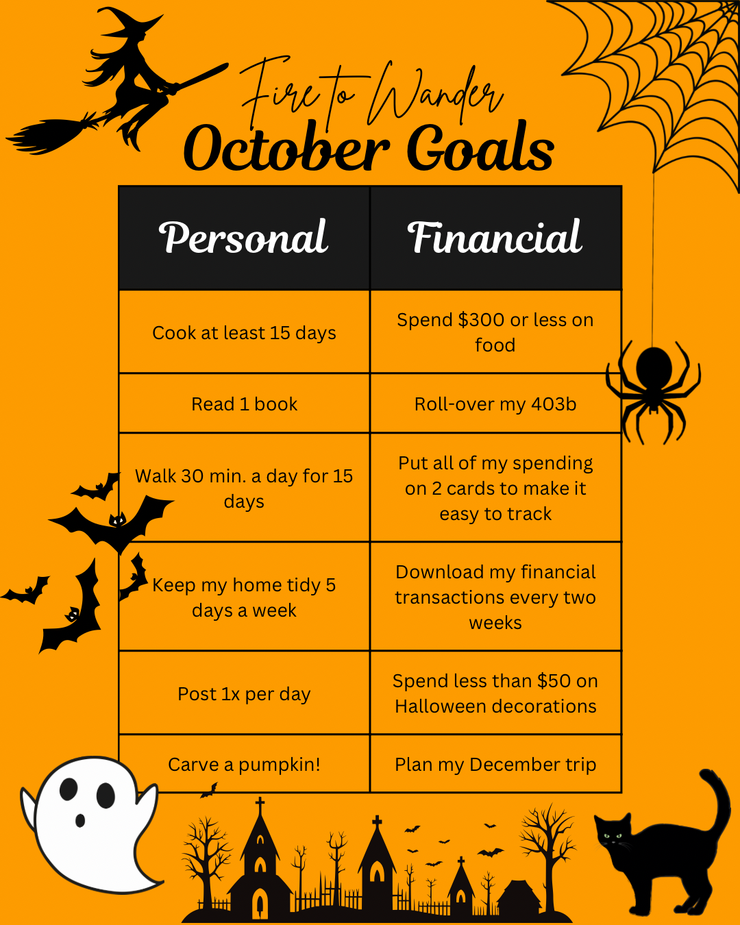 October Goals - Fire to Wander